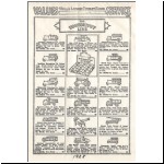 A page from the 1928 N.Shure catalogue showing the "Oakland" van
