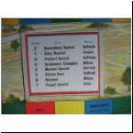 Tootsietoy Speedway Set game board (close-up)